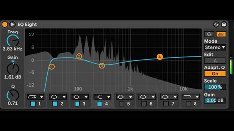 イコライザーおすすめ：音の世界を彩る魔法のツール