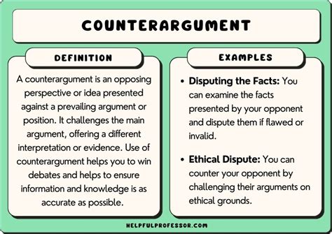 What is a Counter Argument in an Essay?